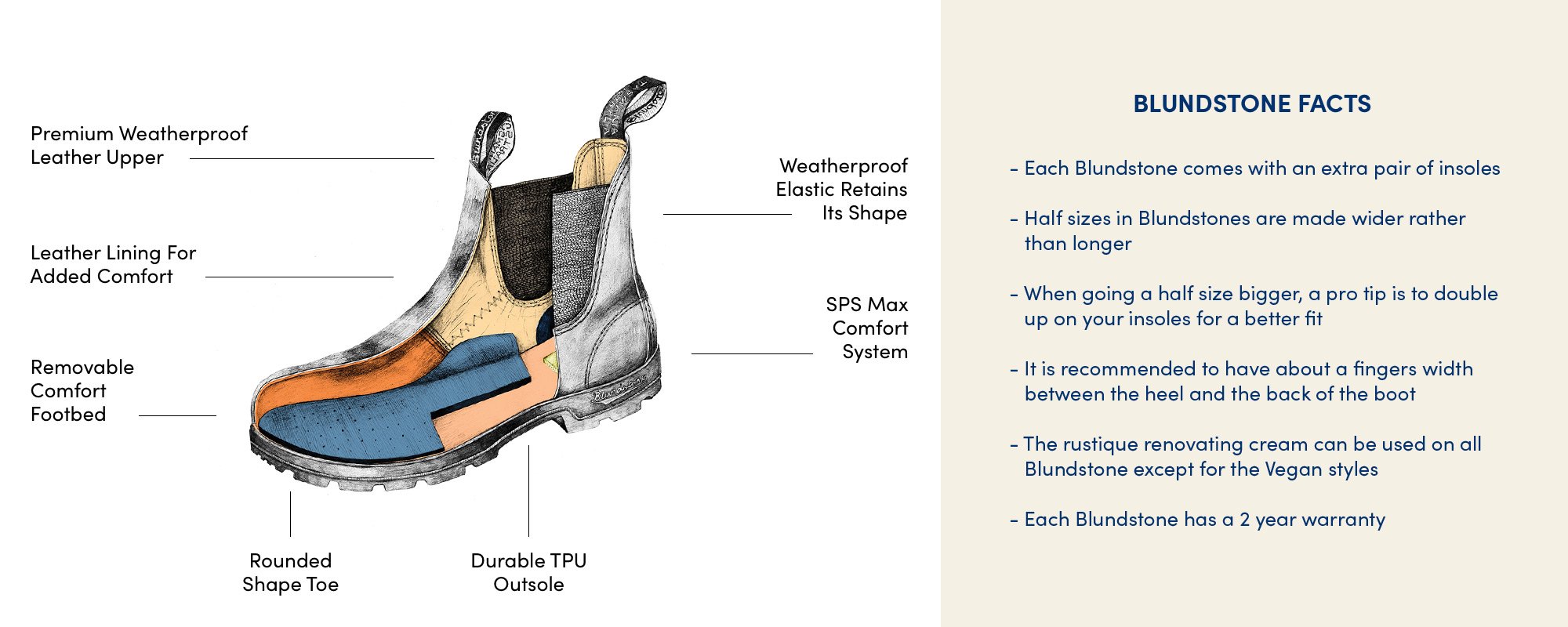 Blundstone wide outlet sizes